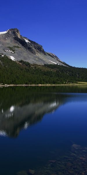 Majestic Mountain Landscape with Crystal Clear Water Reflection